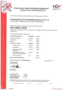 ISO 14064-1:2018